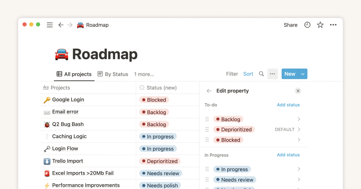 상태 속성으로 업무 진행 상황 파악하기