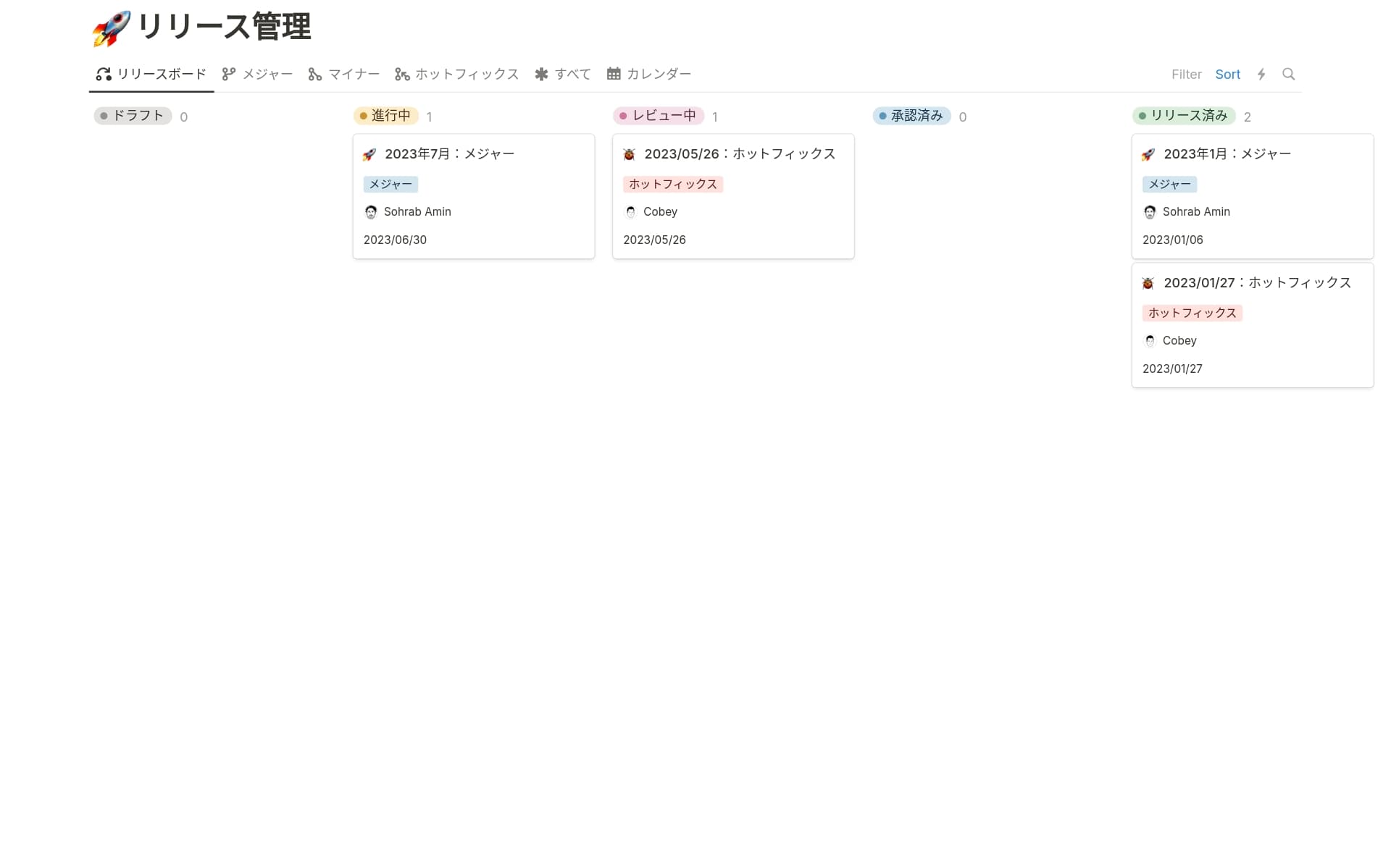 top-6-release-notes-templates-in-notionの画像